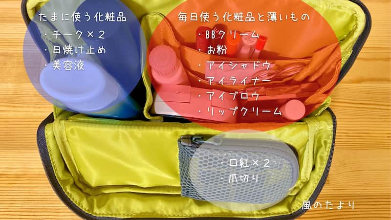 化粧品収納の分け方