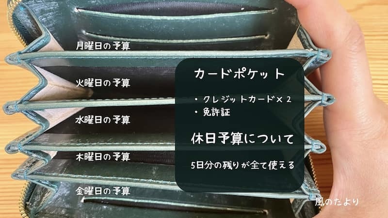 グレンロイヤル じゃばら式財布の使い方 1週間の予算管理