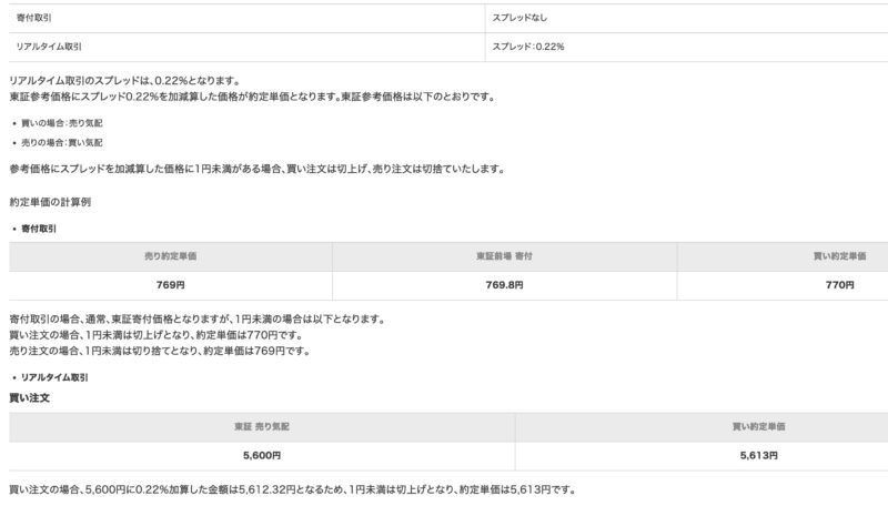 楽天証券　かぶミニ　手数料