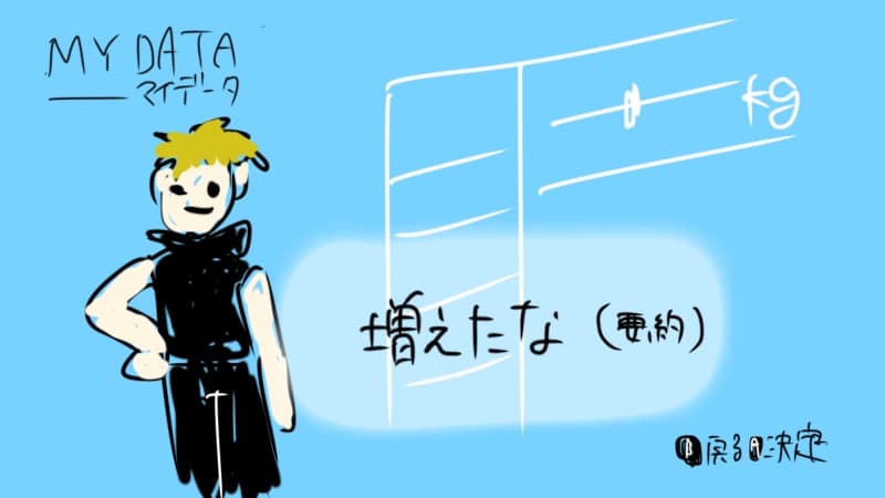 フィットボクシング2 体重増えるとどうなる