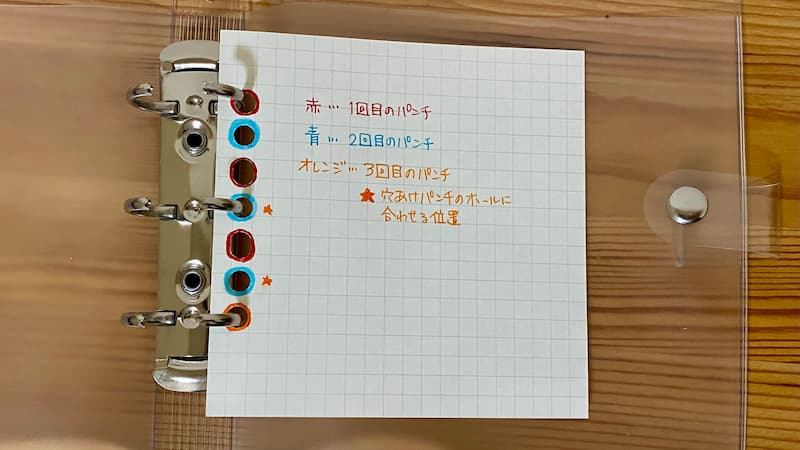 3穴用リフィル　完成